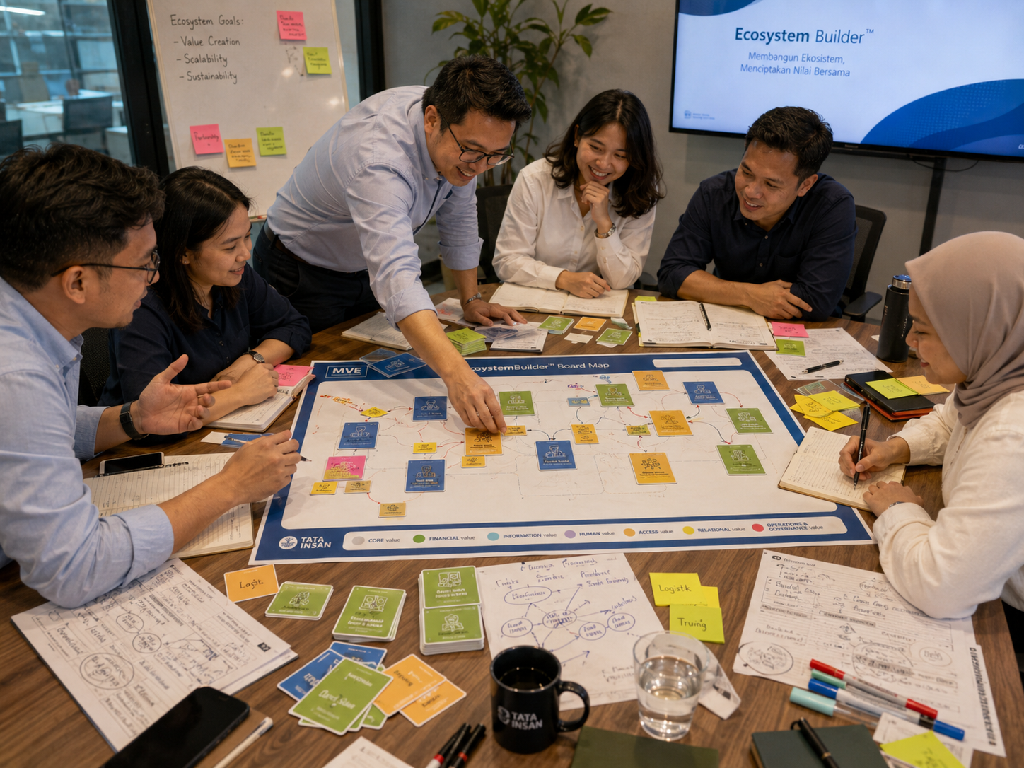 Fasilitator memandu workshop Ecosystem Builder